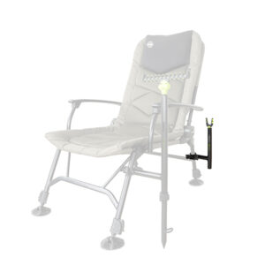 Delphin REAXE UniFIX EASY bottartó