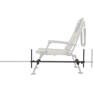 Delphin REAXE UniFIX DUO bottartó